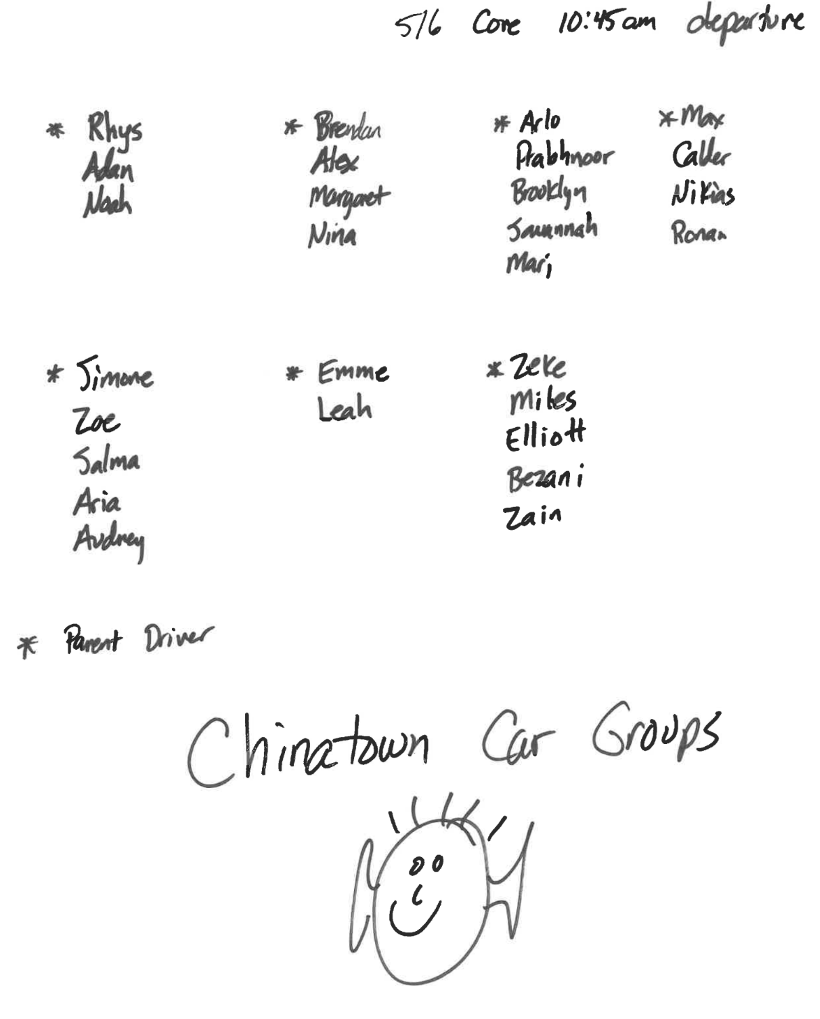 A hand-drawn list on notebook paper titled 'Chinatown Car Groups.' At the top: '5/6 Core 10:45am departure.' Below that, groups of first names arranged in columns, each group led by an asterisked name (the driver). A legend reads '* Parent Driver.' A small smiling stick-figure doodle sits under the title.